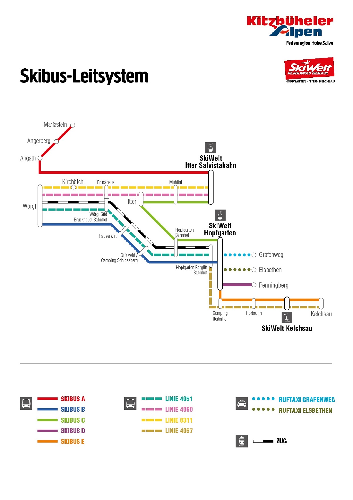 Skibus-Leitsystem 21/22 inkl. Infos